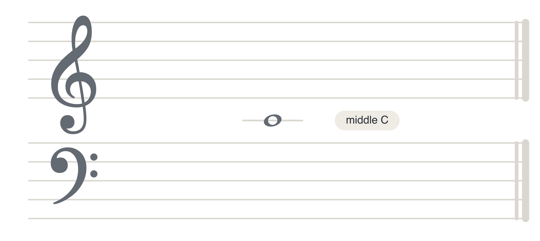 Grand Staff